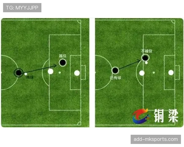 越位线的判定规则与裁判实际判罚应用解析
