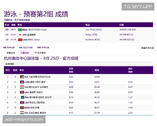 埃及晋级背后:5分成绩确保小组第二